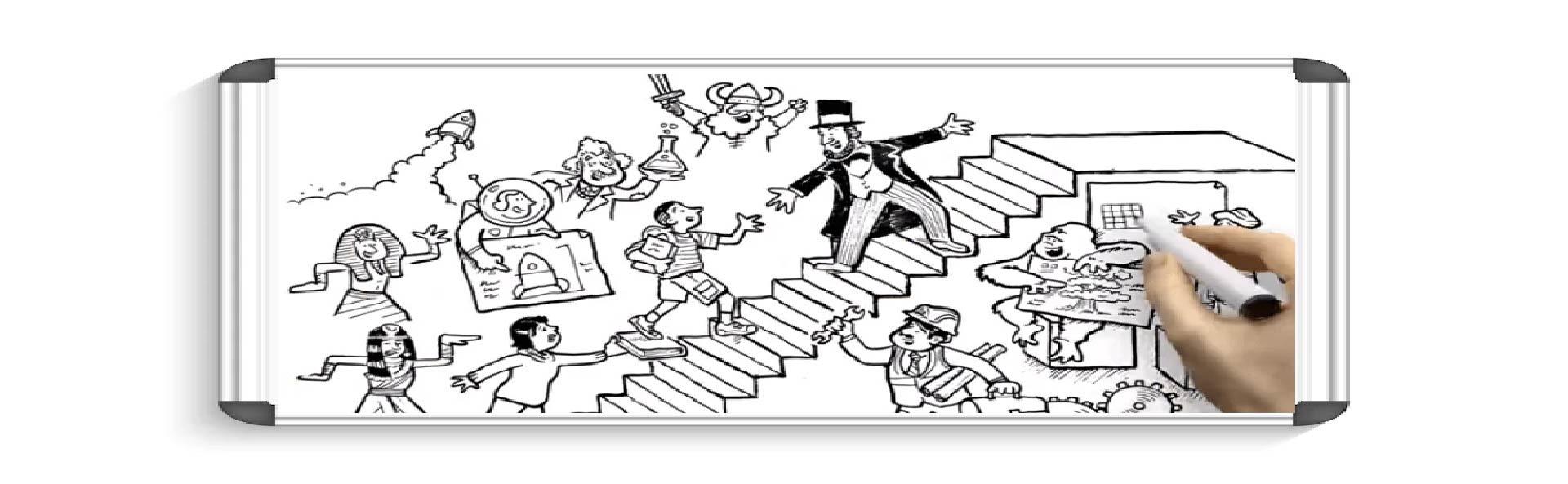 Whiteboard Videos Are Outdated in 2023 Do This Instead!